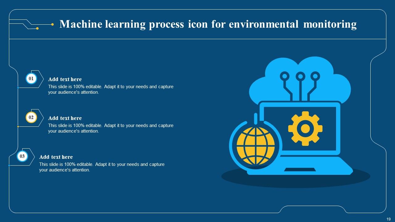 Machine Learning Process Powerpoint Ppt Template Bundles Ppt Sample Machine Learning Process Powerpoint Ppt Template Bundles Ppt Sample