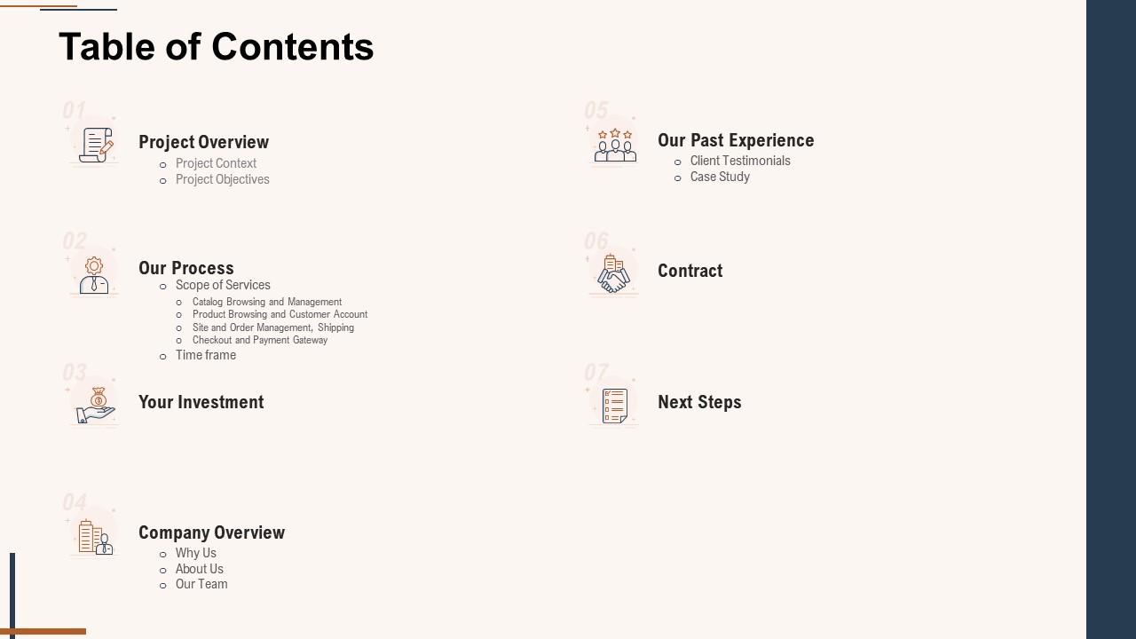Magento Web Design Table Of Contents Ppt Powerpoint Presentation Ideas ...