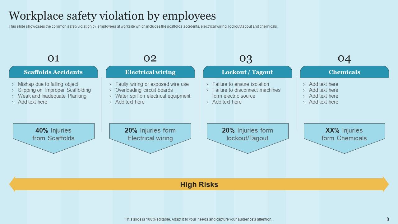 Maintaining Health And Safety At Workplace Powerpoint Presentation