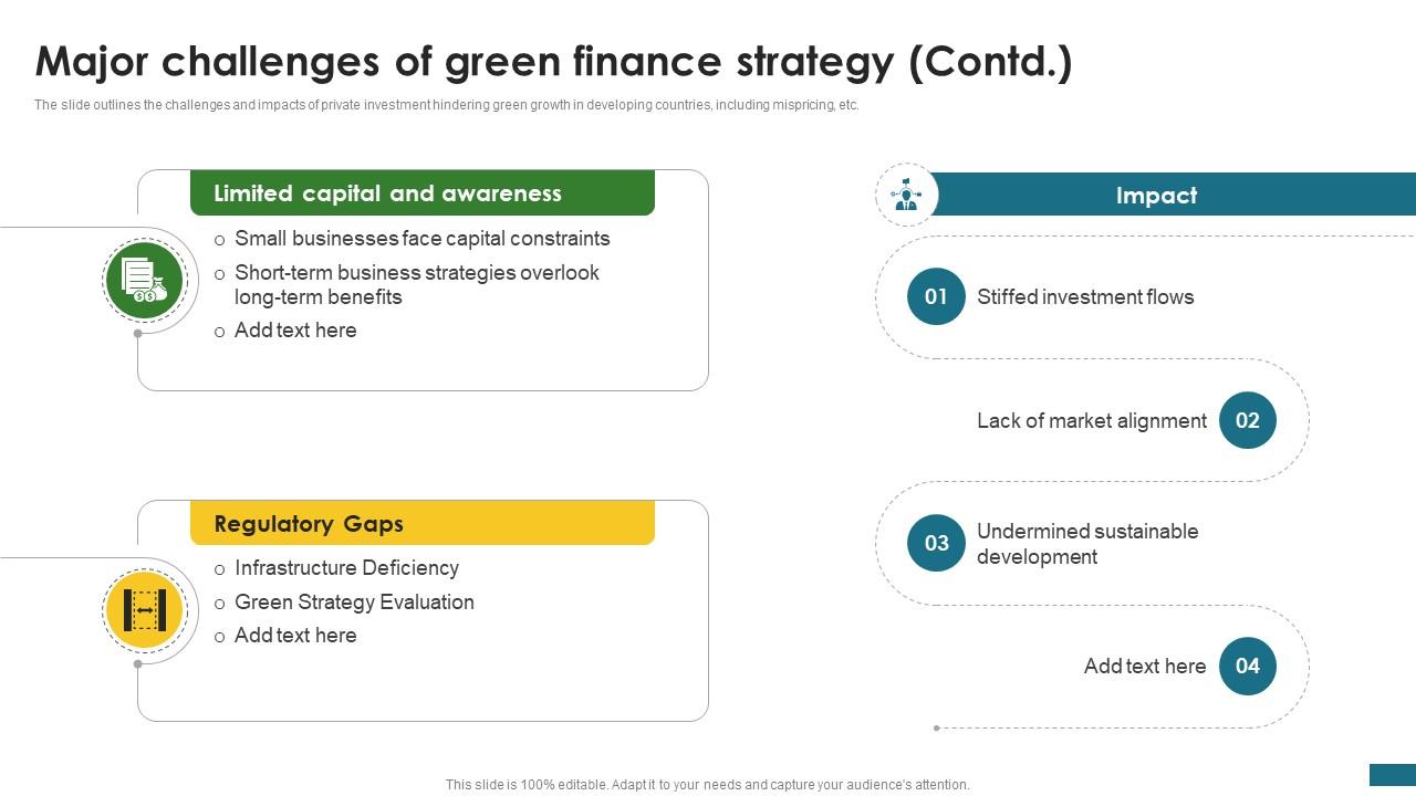 Major Challenges Of Green Finance Green Finance Fostering Sustainable