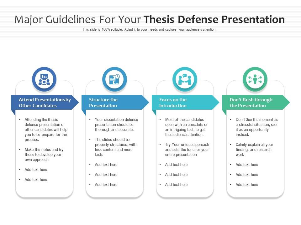 phd defense presentation structure