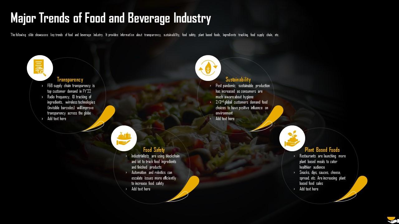 Major Trends Of Food And Beverage Industry Analysis Of Global Food And