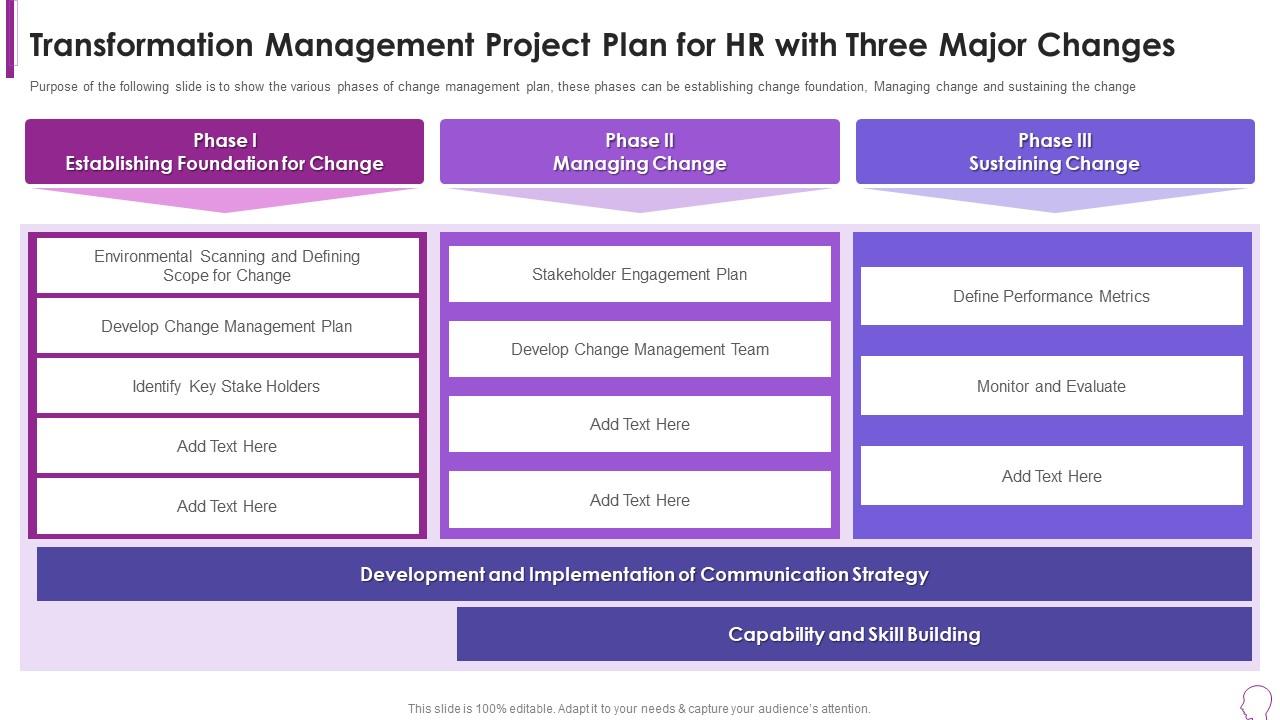 human resource management plan example