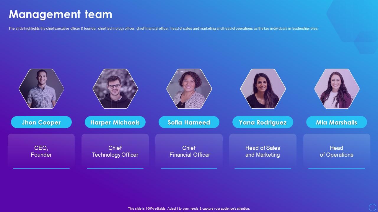 Management Team Software Company Profile Ppt Slides