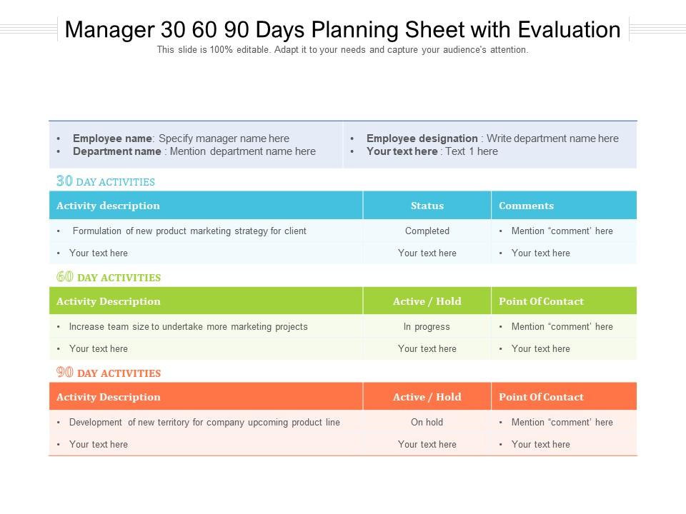 Manager 30 60 90 Days Planning Sheet With Evaluation Presentation Graphics Presentation Powerpoint Example Slide Templates