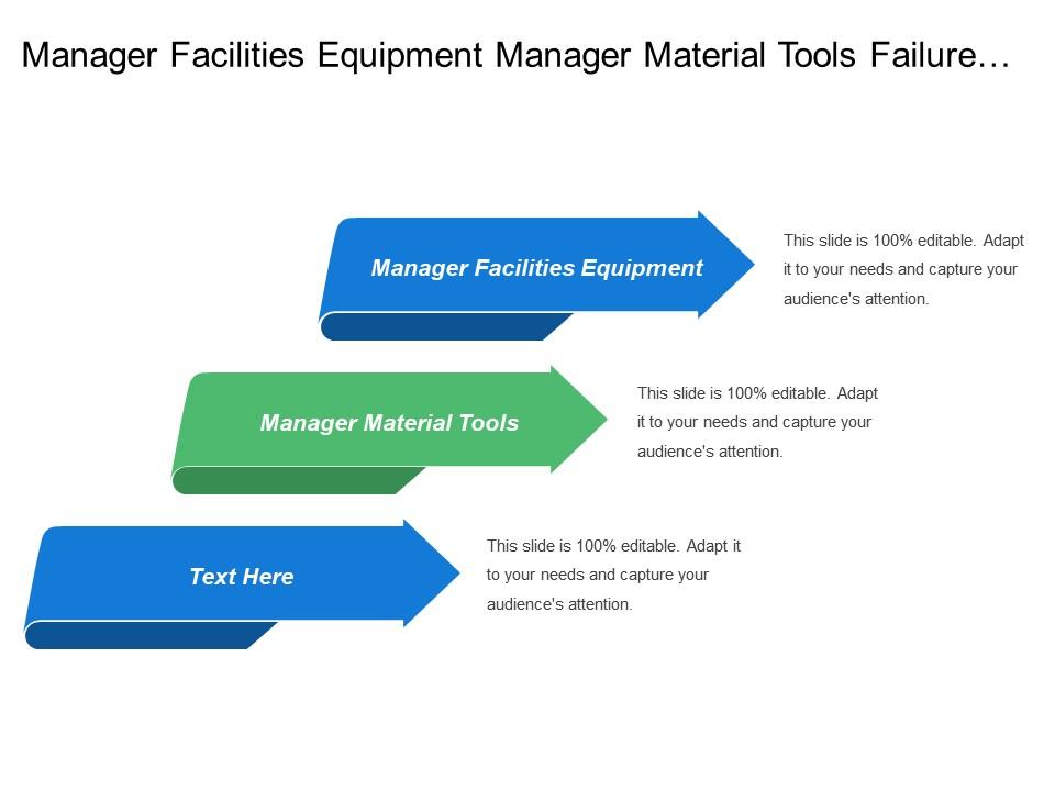 Manager facilities equipment manager material tools failure codes Slide01