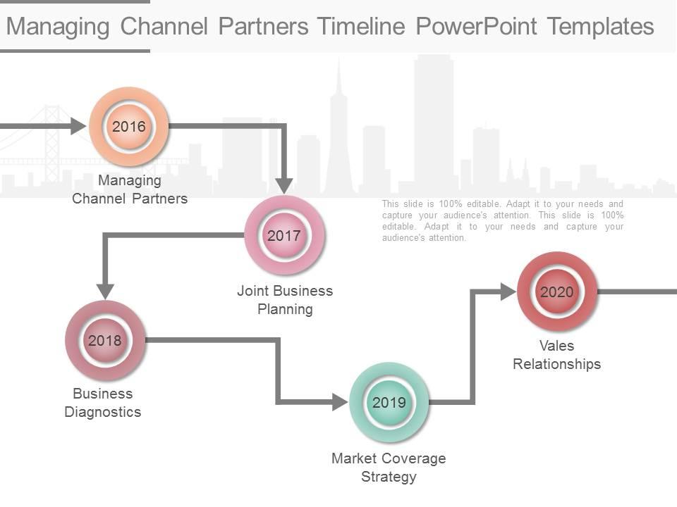 Managing channel partners timeline powerpoint templates Slide00