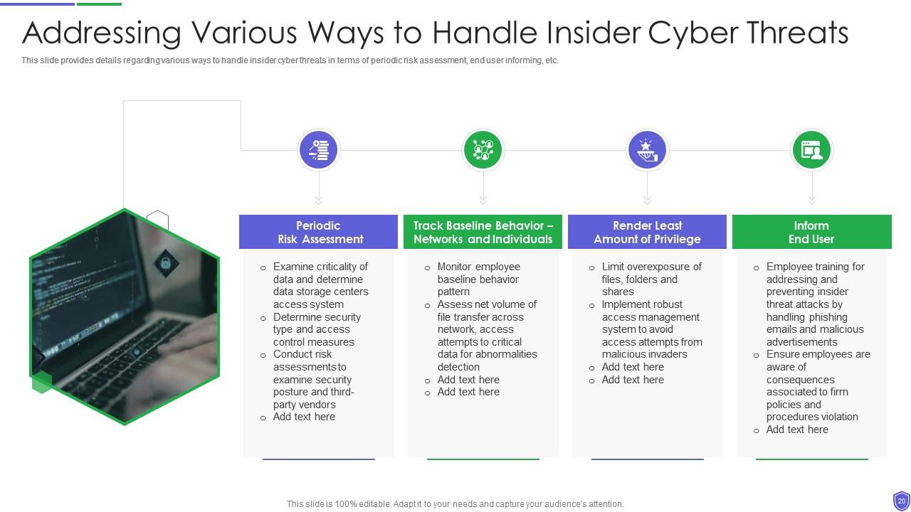 Top 10 Security Vulnerability PowerPoint Presentation Templates in 2025