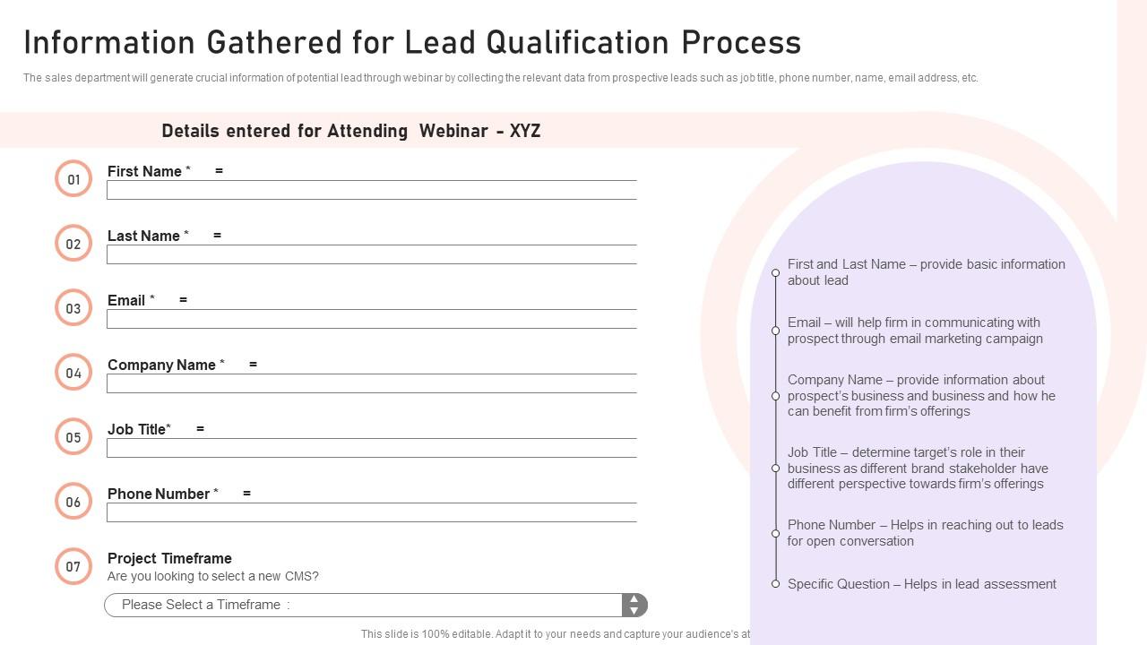 Managing Crm Pipeline For Revenue Generation Information Gathered For ...