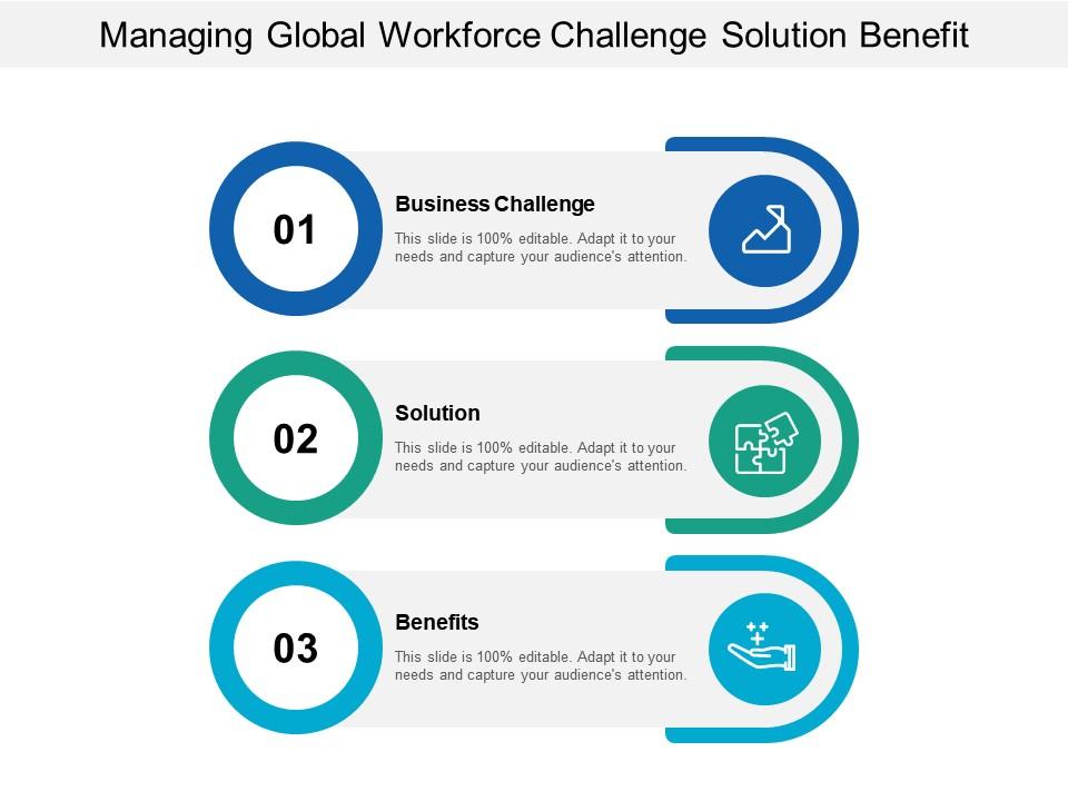 Managing global workforce challenge solution benefit Slide01