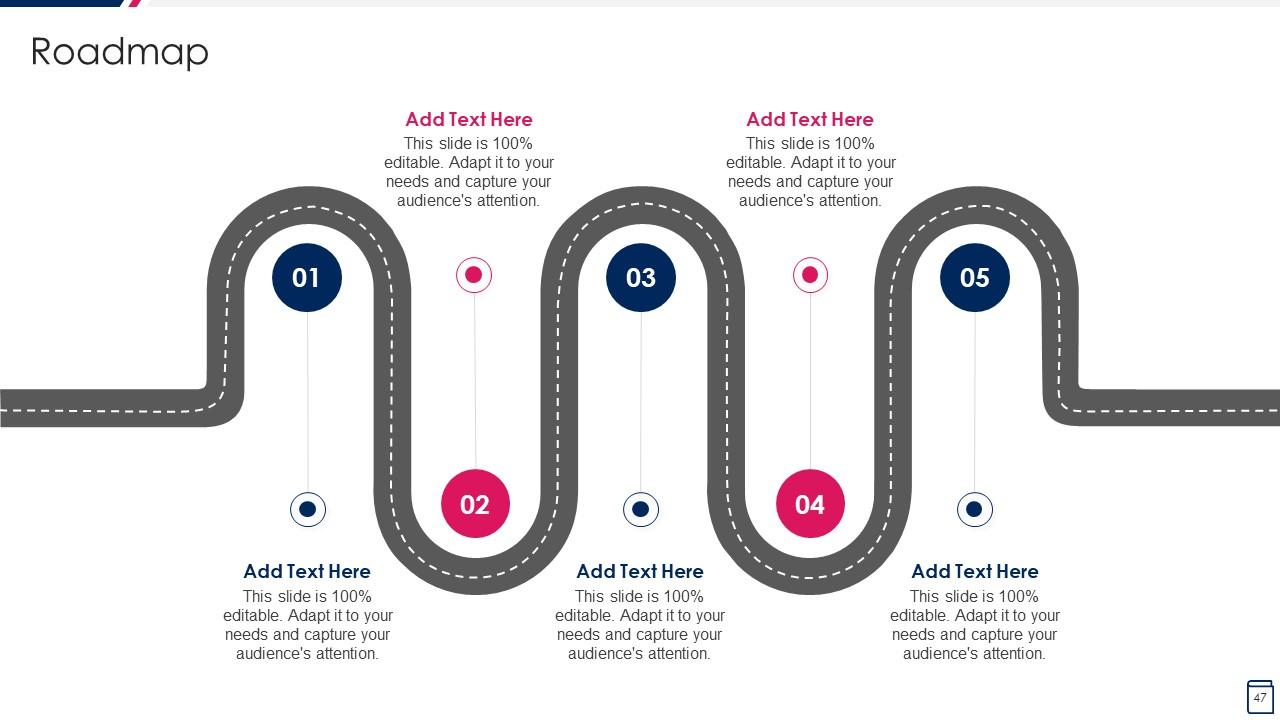 Top 10 stages of project powerpoint presentation templates in 2025