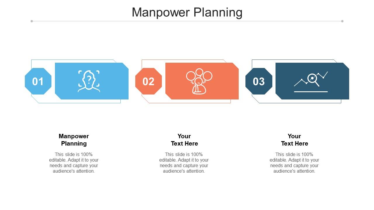 Manpower planning ppt powerpoint presentation styles slide portrait cpb Slide01