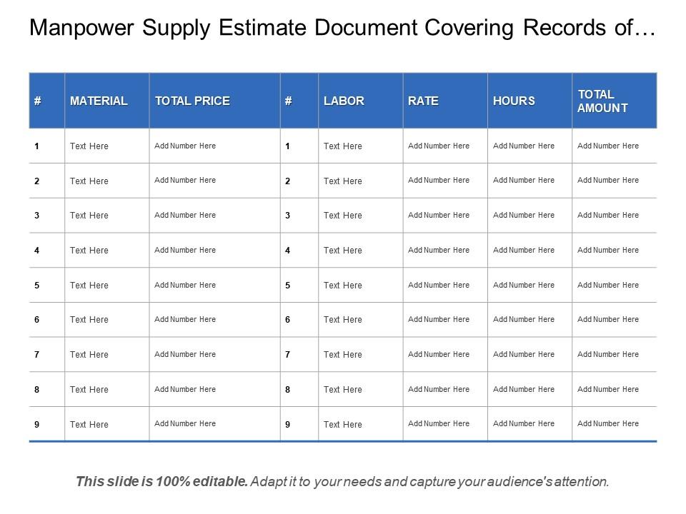 Manpower Supply Estimate Document Covering Records Of Cost Hours And