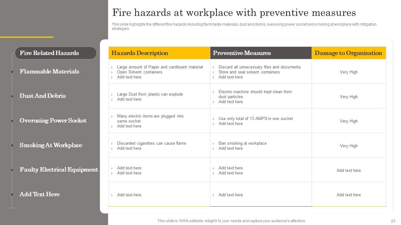 Manual For Occupational Health And Safety Powerpoint Presentation ...