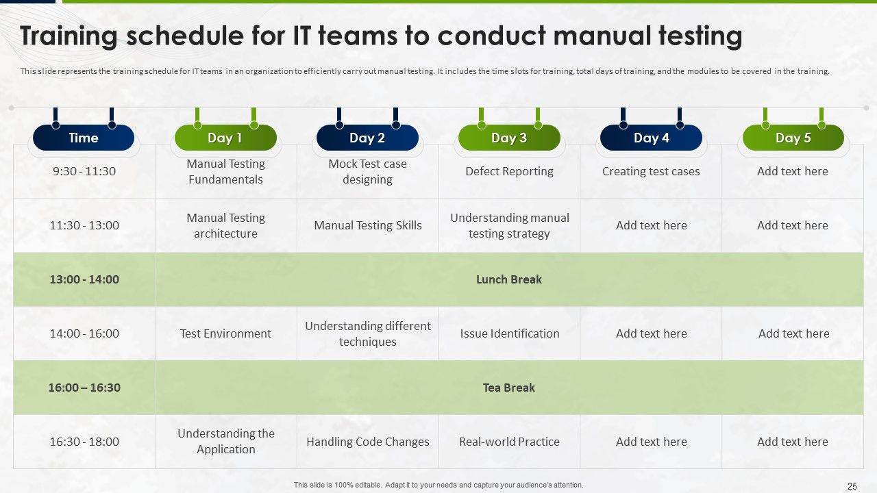 Manual Testing Strategies For Quality Control Powerpoint Presentation ...