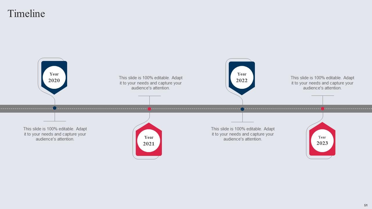Top 10 Mechanical Engineering PowerPoint Presentation Templates in 2025