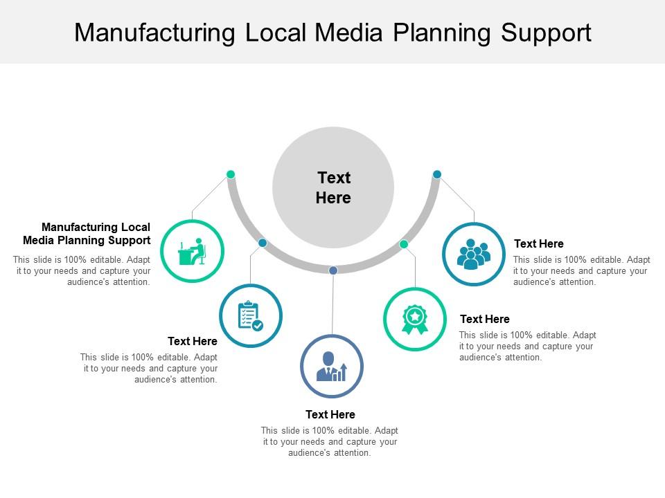 Production Support Sample Presentation Manufacturing Local Media Planning Support Ppt Powerpoint Presentation ...