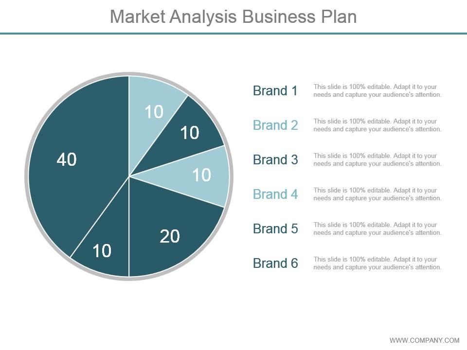 business plan and market analysis