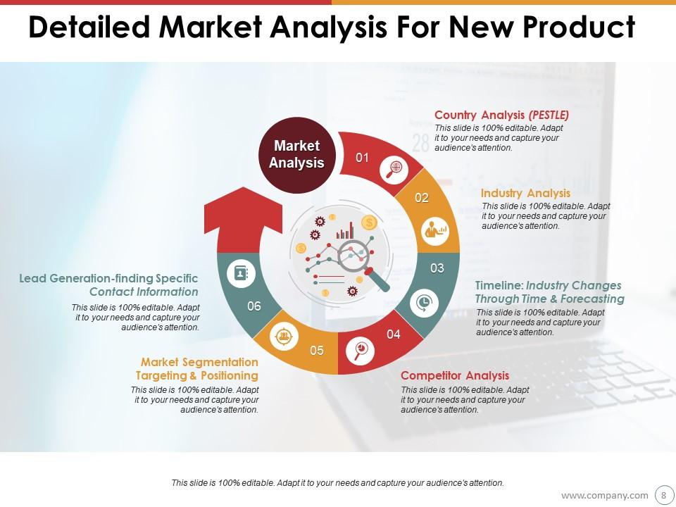 Market Analysis For New Product Powerpoint Presentation Slides ...