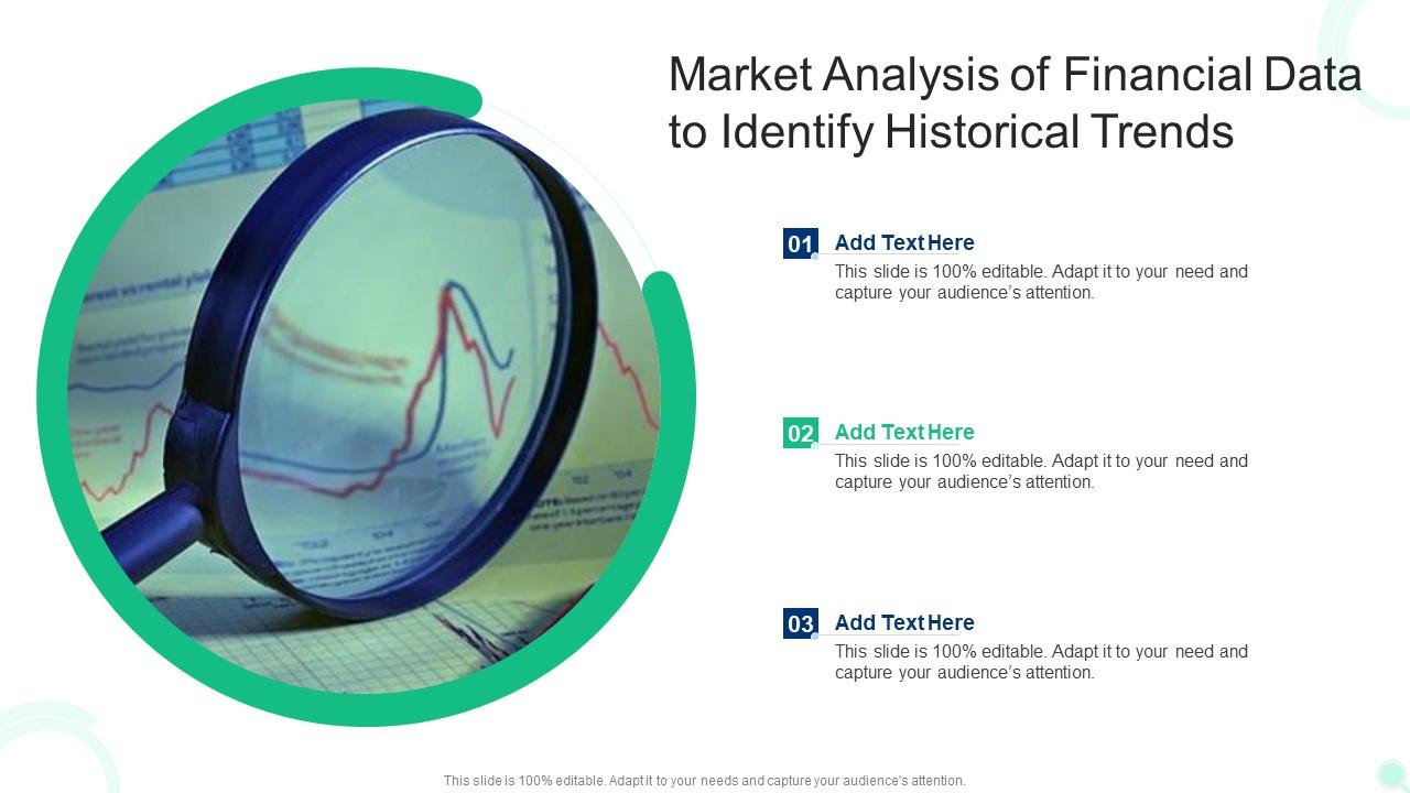 Market Analysis Of Financial Data To Identify Historical Trends