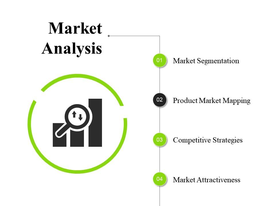 Market Analysis Ppt Diagrams | PowerPoint Design Template | Sample ...