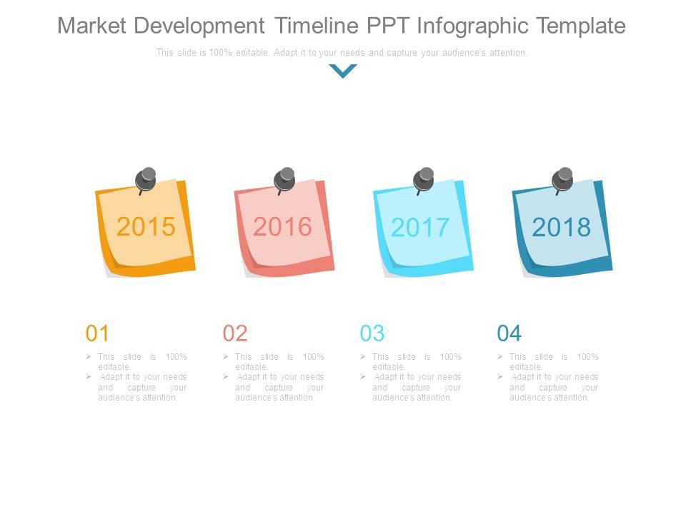 Market development timeline ppt infographic template Slide01