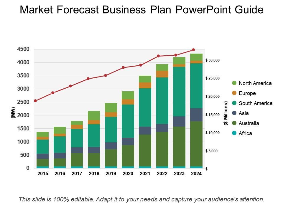 Market forecast business plan powerpoint guide Slide01