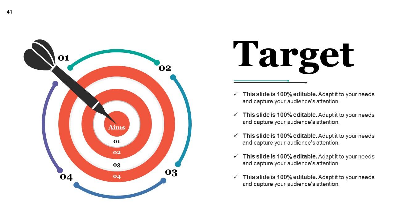 Top 10 Sales Forecasting PowerPoint Presentation Templates in 2025