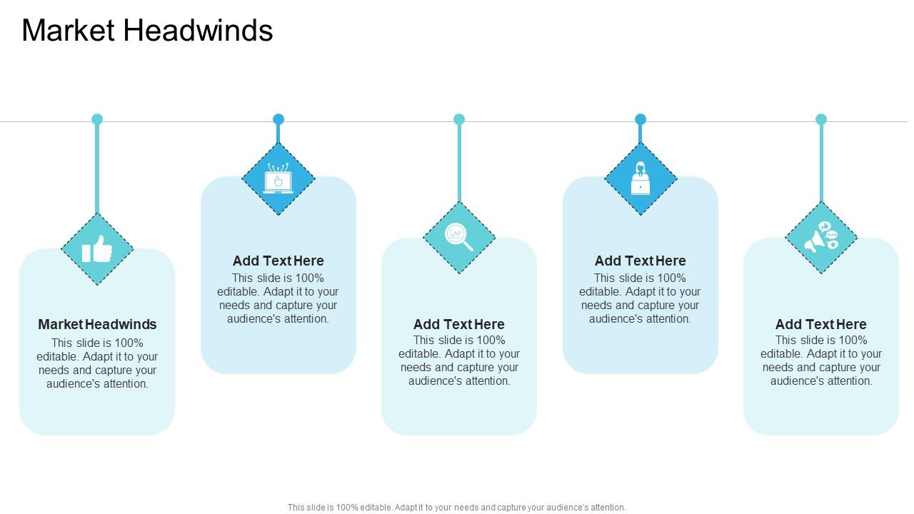 Market Headwinds In Powerpoint And Google Slides Cpb PPT Template