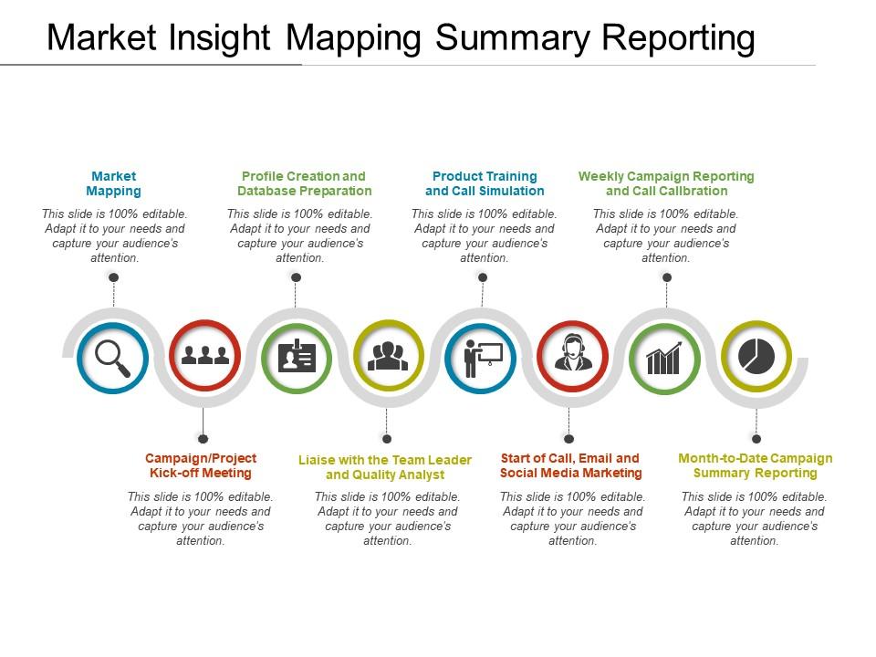 Market insight mapping summary reporting Slide00