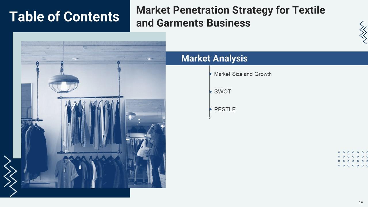 Top Textile Top 10 Textile Powerpoint Presentation Templates In 2026 | Teachpic