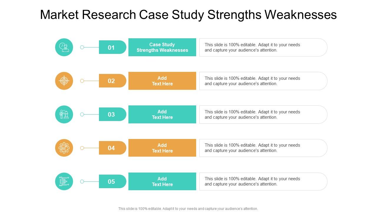 Market Research Case Study Strengths Weaknesses In Powerpoint And