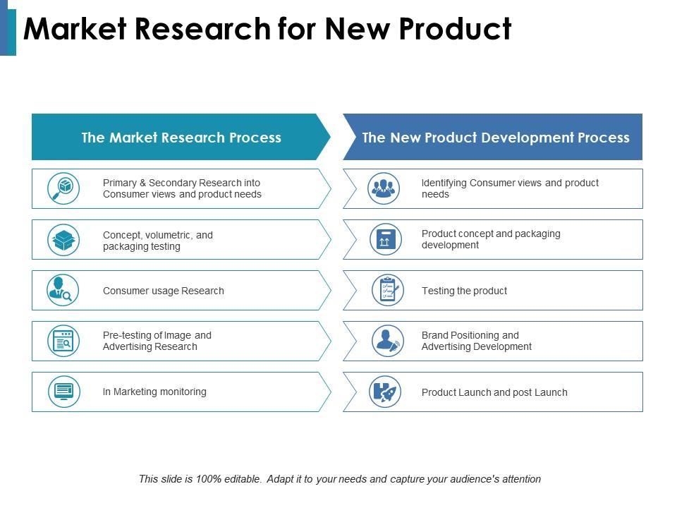Market research for new product consumer usage research testing Slide00