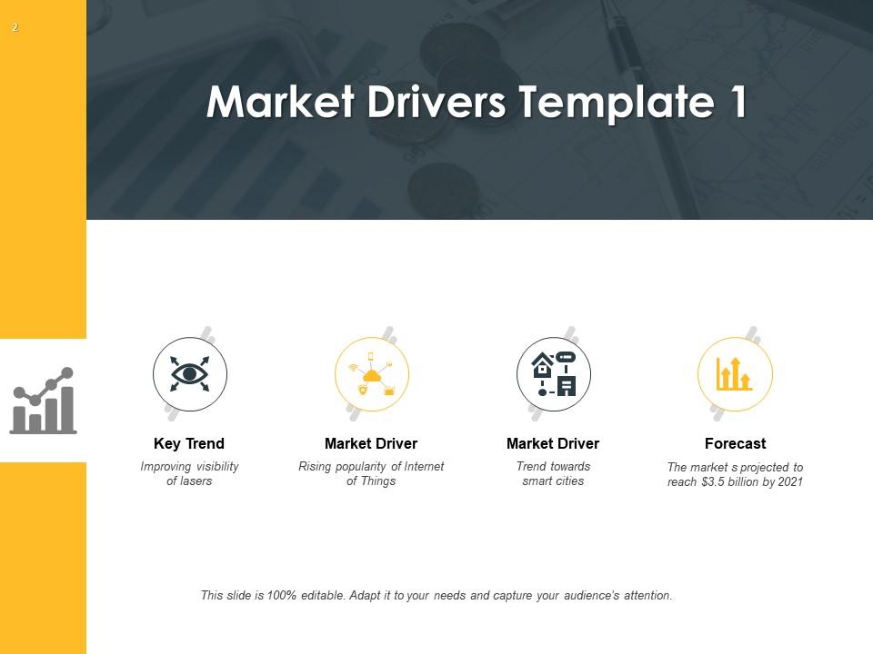 market research presentation powerpoint templates