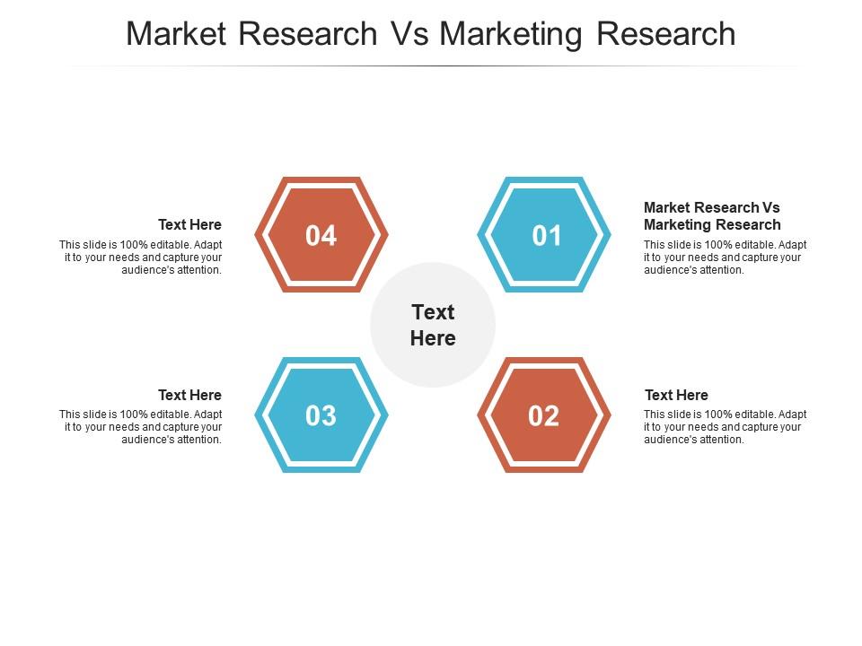 market research vs marketing research ppt
