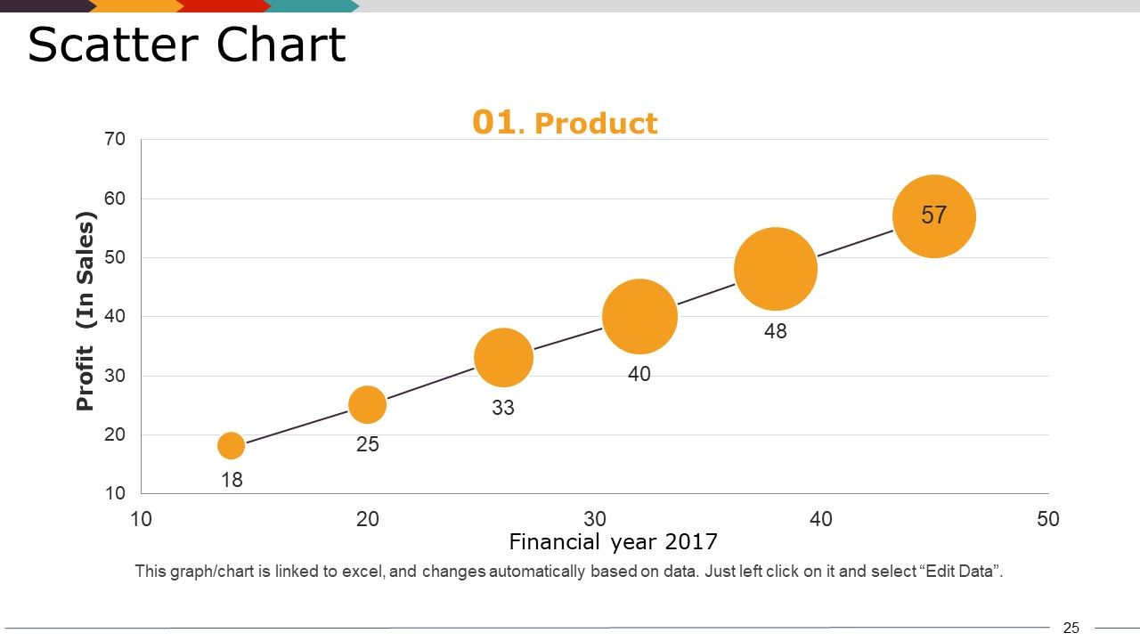 🏆 Plot segmentation example. Plot Segmentation of Pulp Fiction Movie
