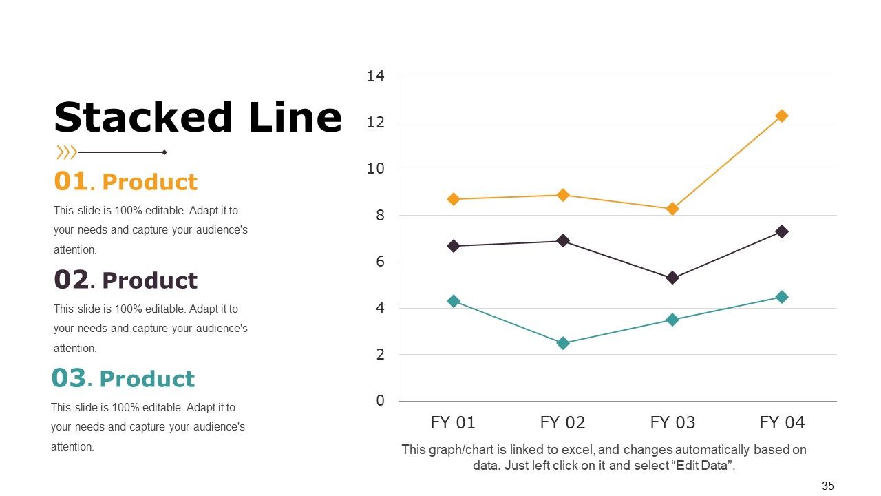 Top 10 Market Analysis Example PowerPoint Presentation Templates in 2026