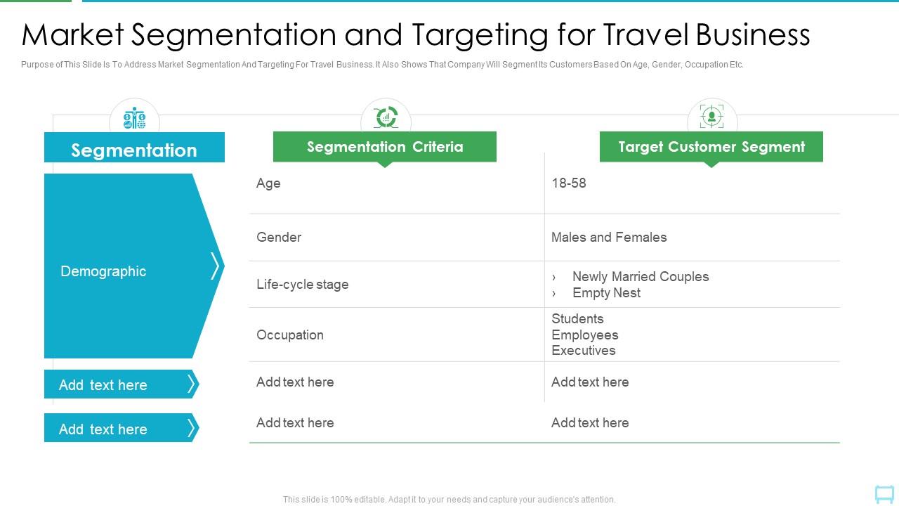 Market segmentation and targeting for travel business travel and