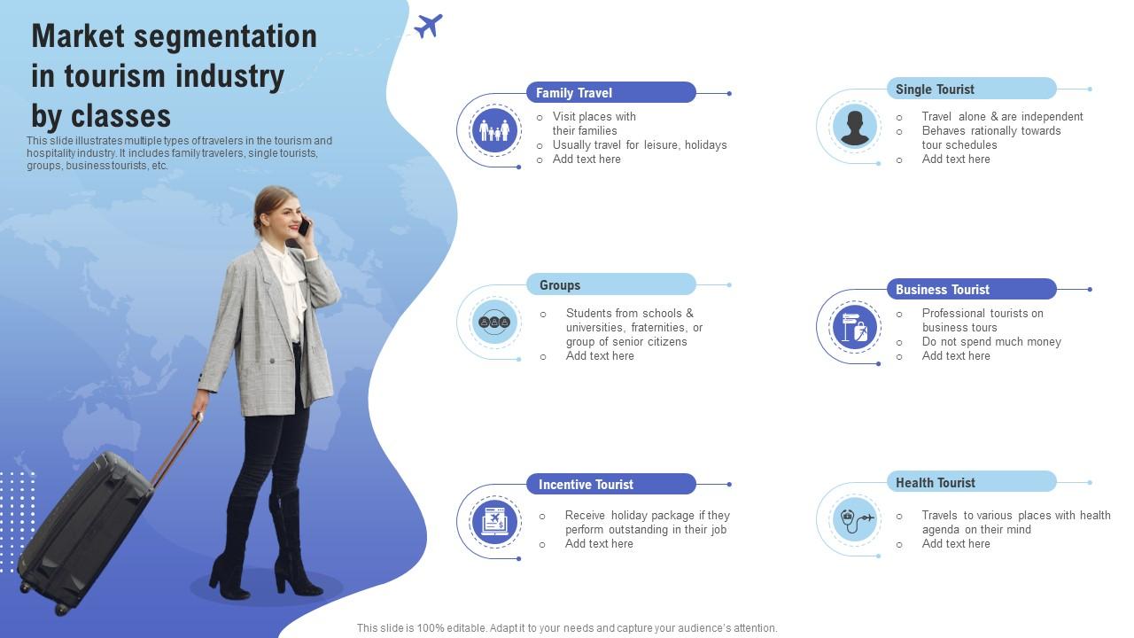 Market Segmentation In Tourism Industry By Classes