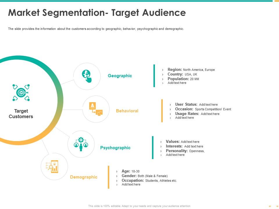 Market Segmentation Target Audience Psychographic Ppt Powerpoint Microsoft, Presentation Graphics, Presentation PowerPoint Example