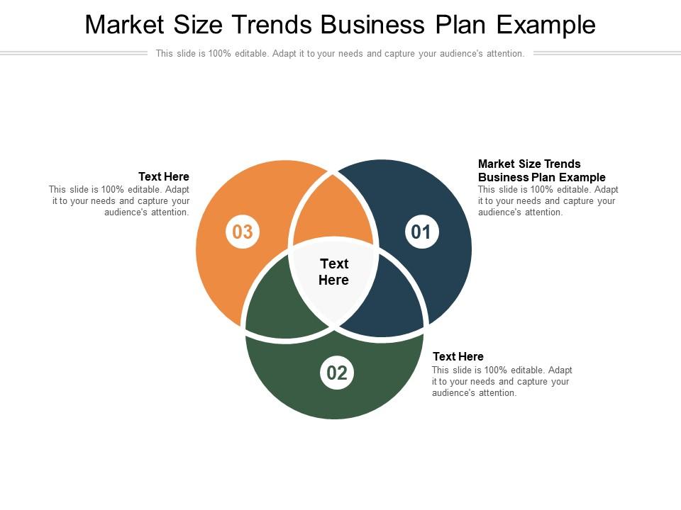 how to determine market size for a business plan