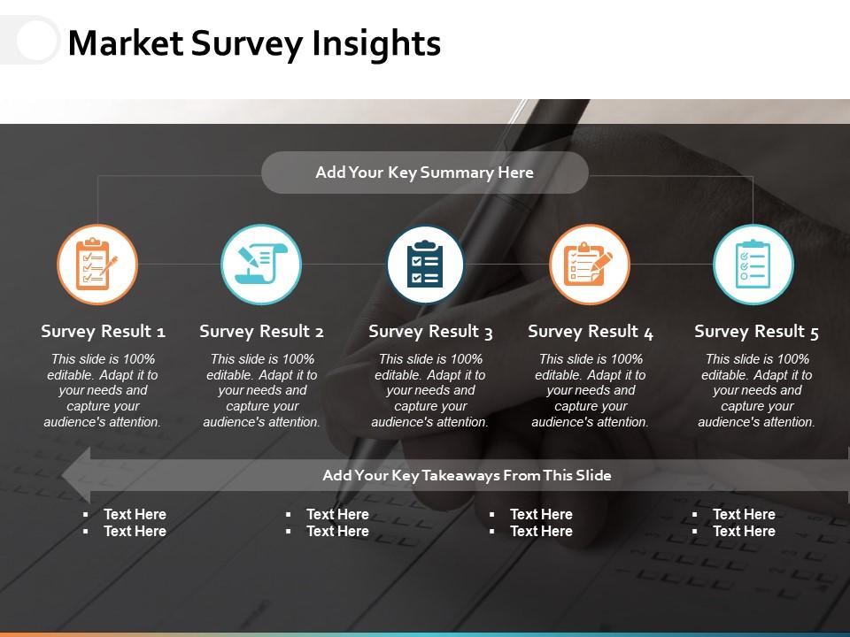 Market survey insights ppt powerpoint presentation file graphic images Slide01