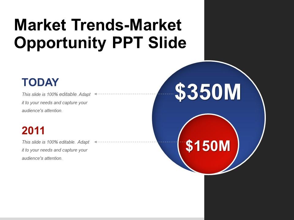 market_trends_market_opportunity_ppt_slide_Slide01