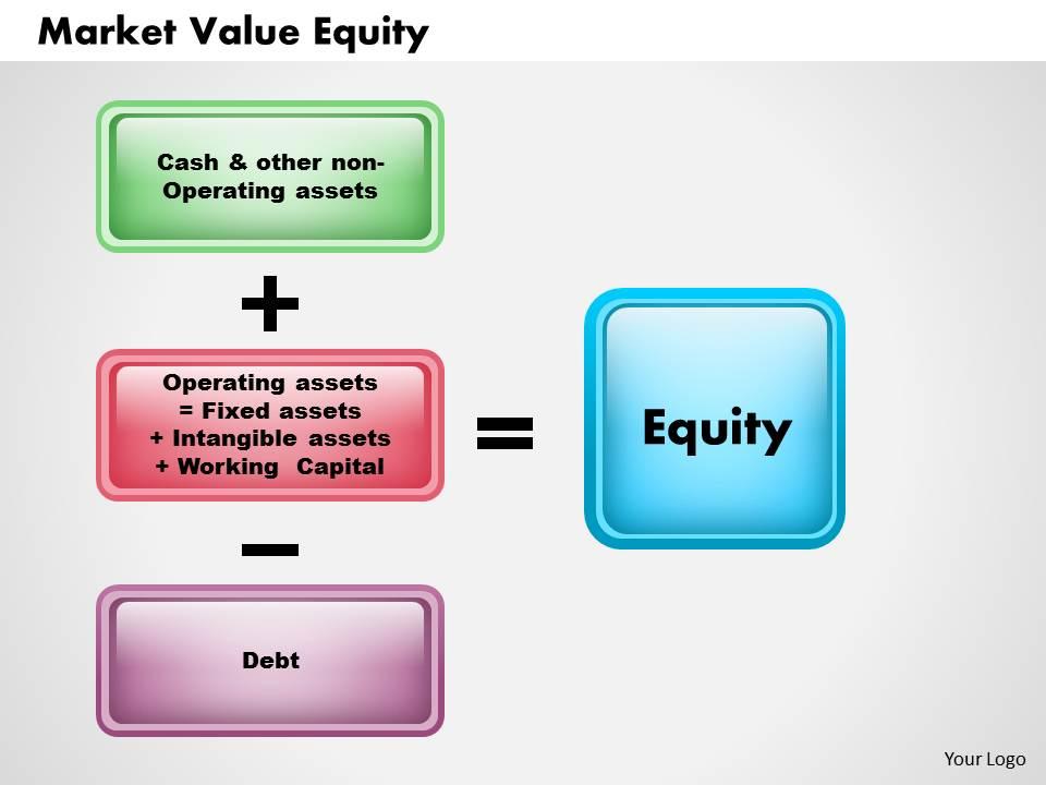 Market value equity powerpoint presentation slide template Slide01