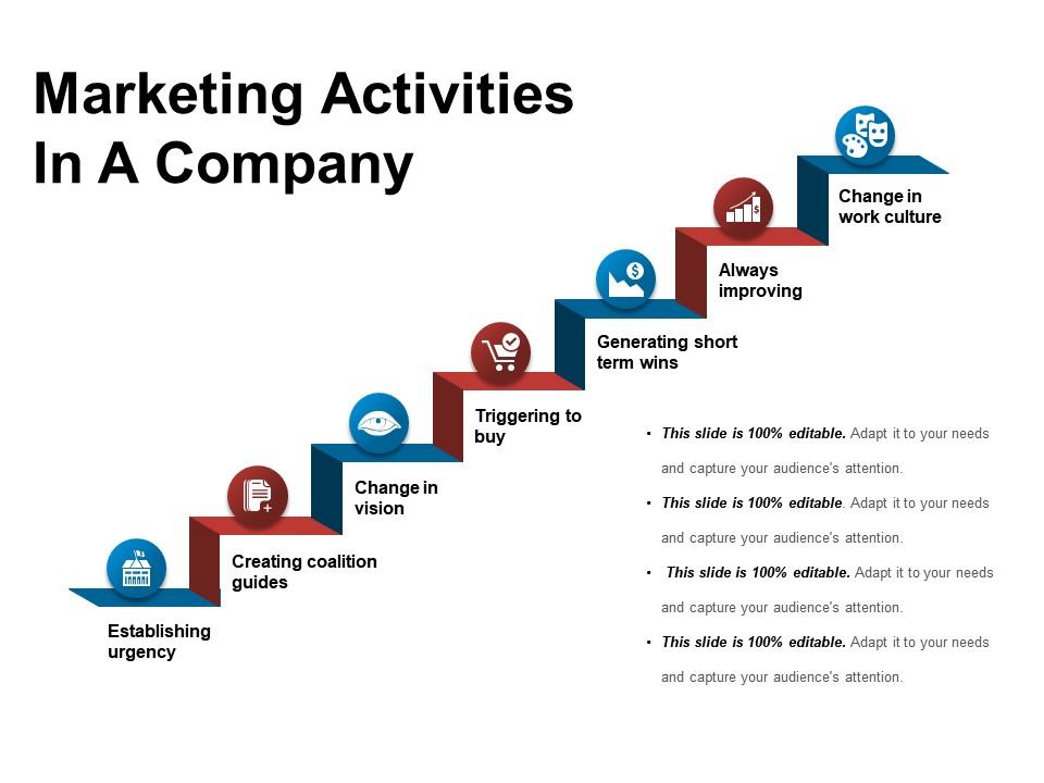 marketing activity presentation