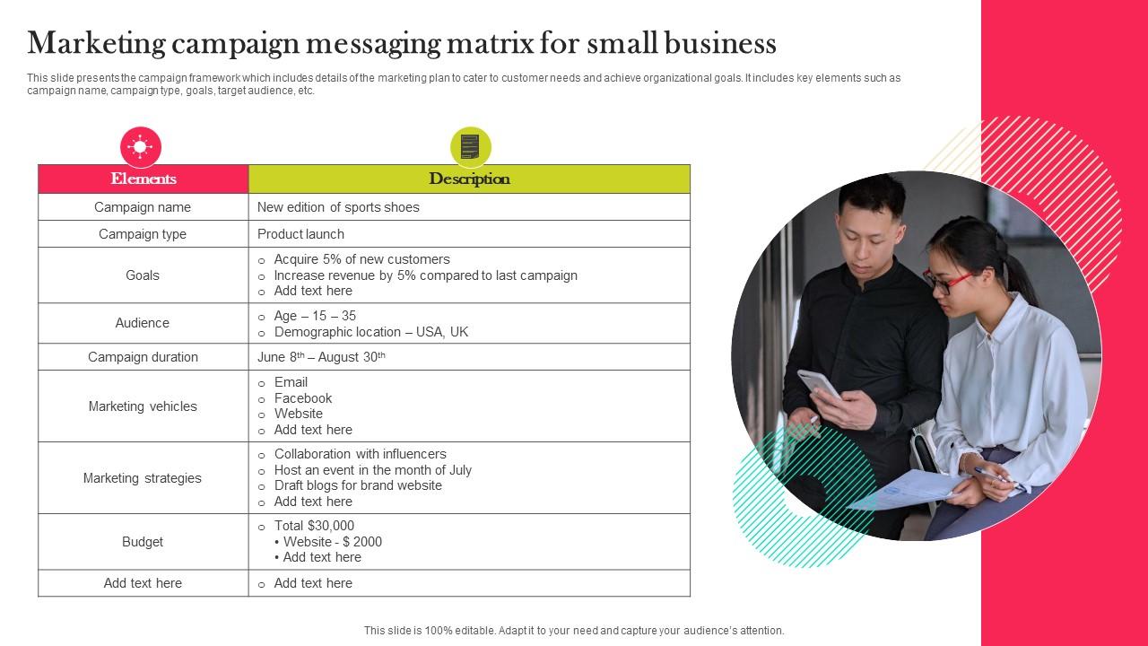 Marketing Campaign Messaging Matrix For Small Business PPT Slide