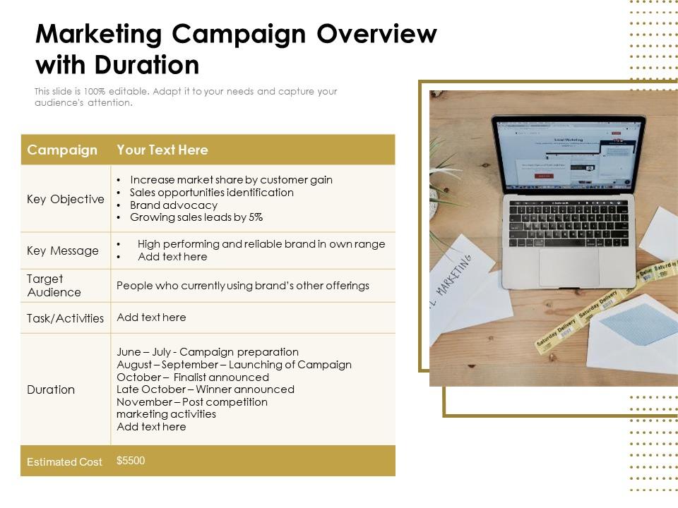 Marketing Campaign Overview With Duration Presentation Graphics