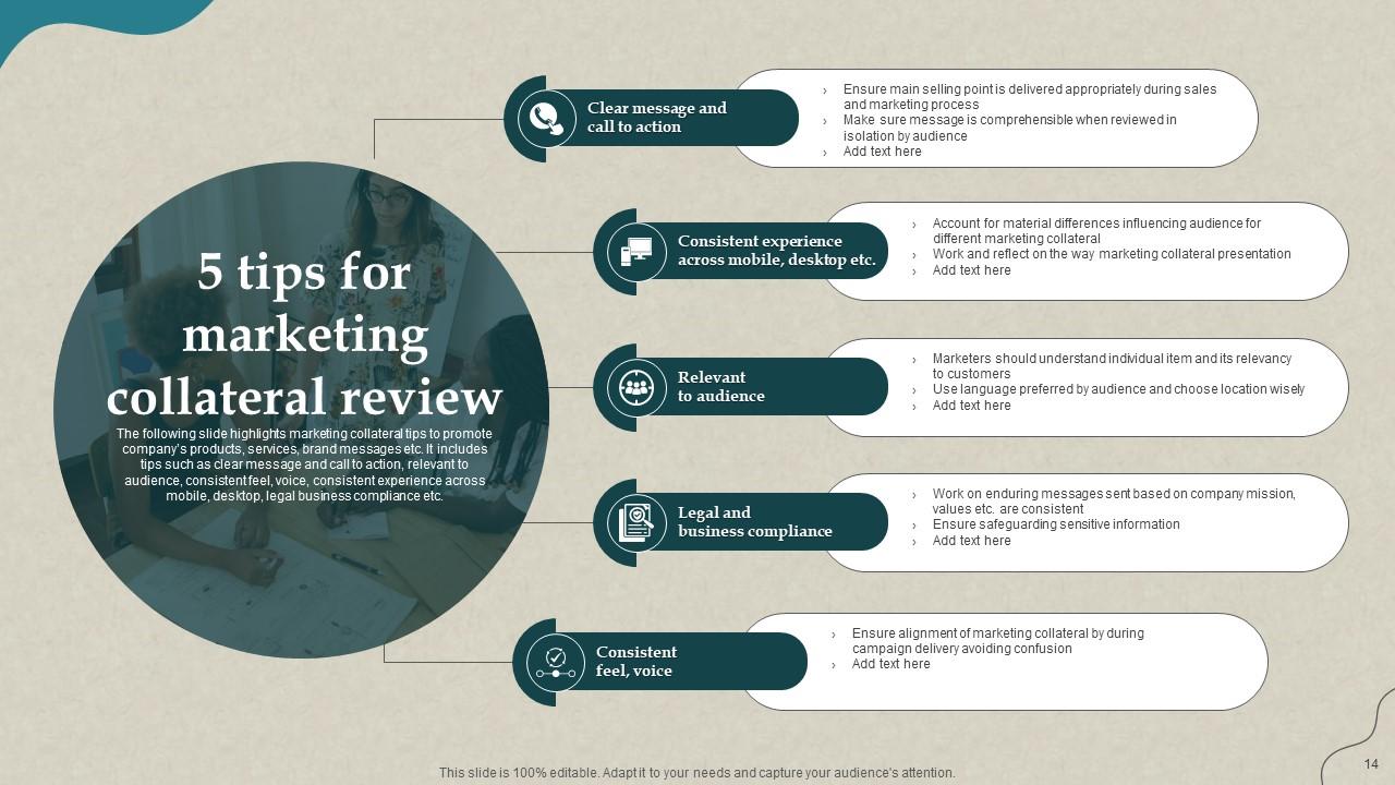 Marketing Collateral Powerpoint Ppt Template Bundles