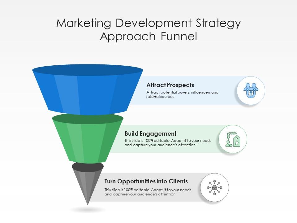 Marketing development strategy approach funnel Slide01