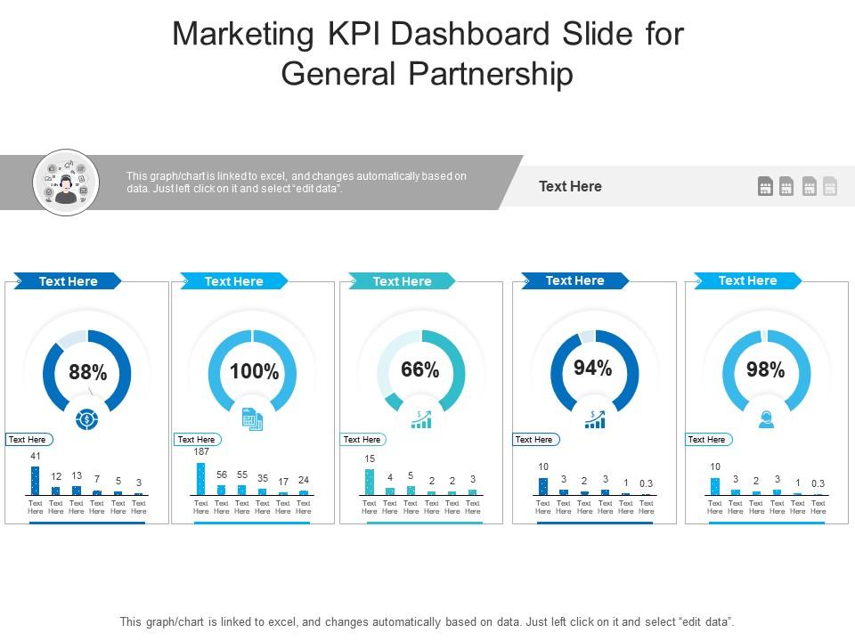 Marketing Kpi Dashboard Slide For General Partnership Powerpoint ...